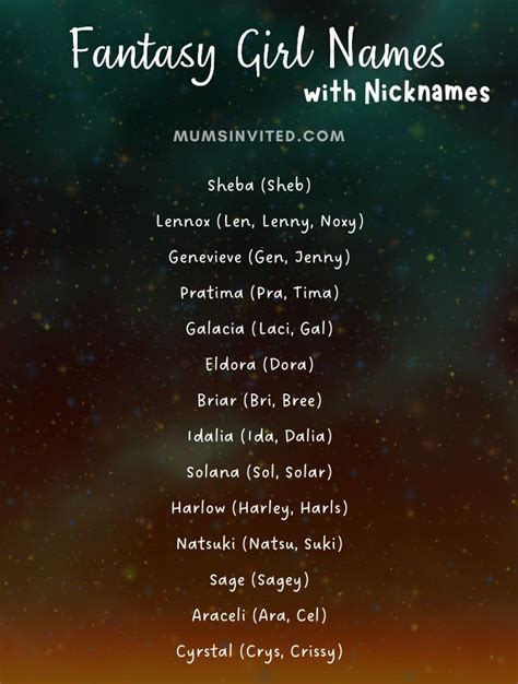 1,091 Fantasy Girl Names .